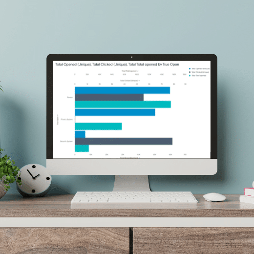 How to Use True Open Metrics for Accurate Email Marketing Performance