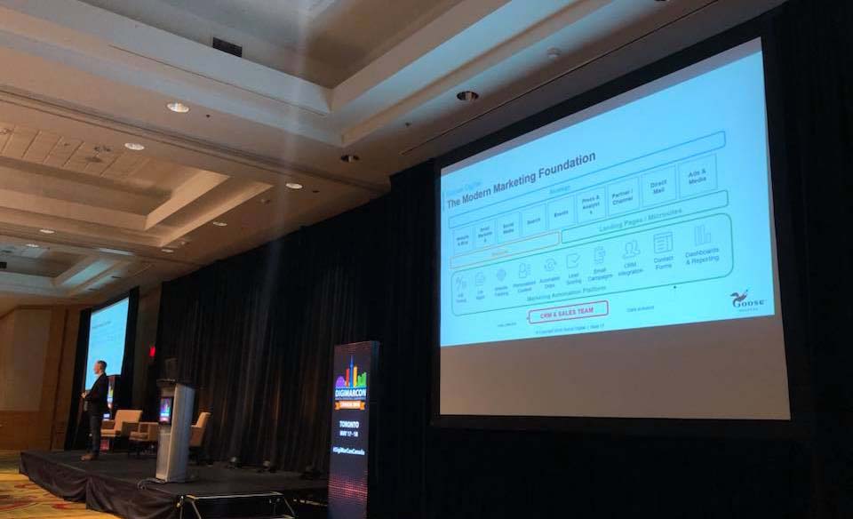 Kevin Butler of Goose Digital talking about marketing automation