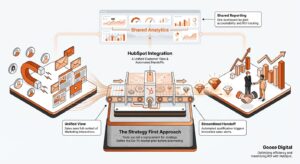 Unlocking Revenue: How HubSpot Drives Sales and Marketing Alignment for Early-Stage Companies