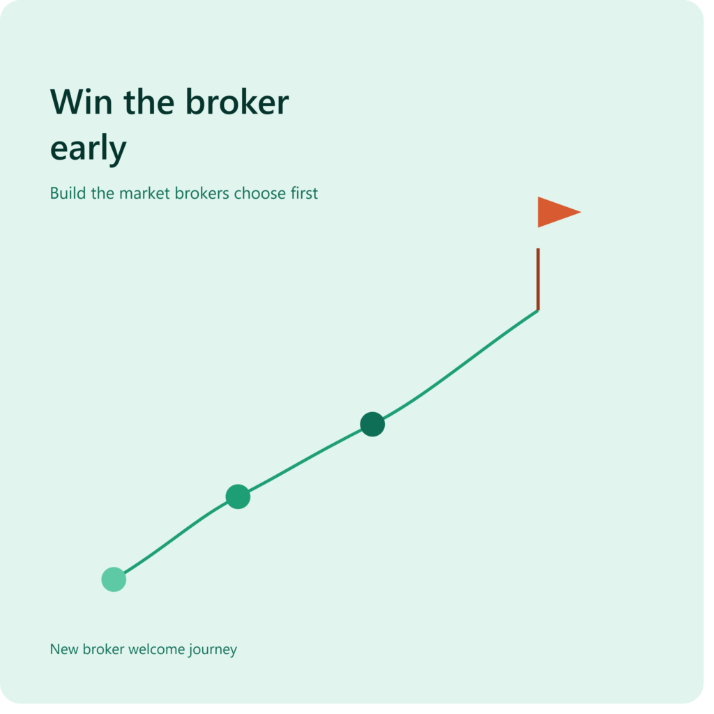 Broker Welcome Journey